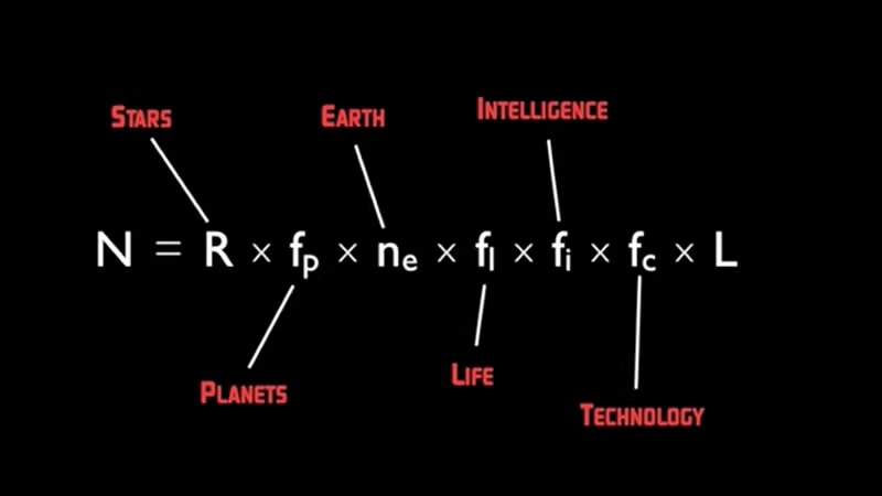 equation
